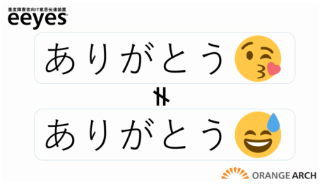 意思伝達装置/eeyes/ダブル技研株式会社